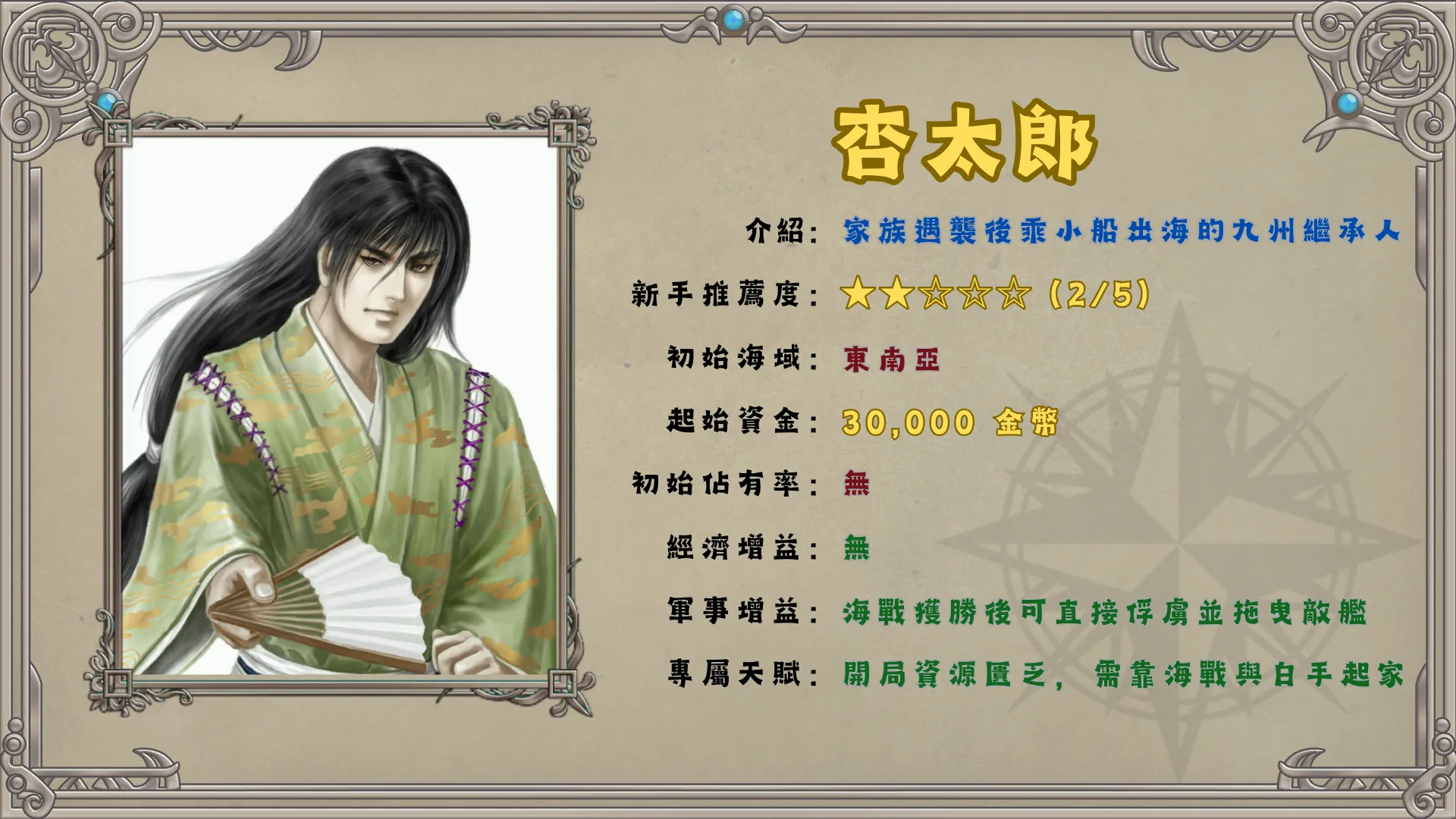 杏太郎